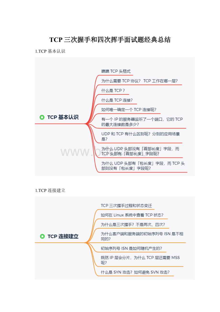 TCP三次握手和四次挥手面试题经典总结.docx