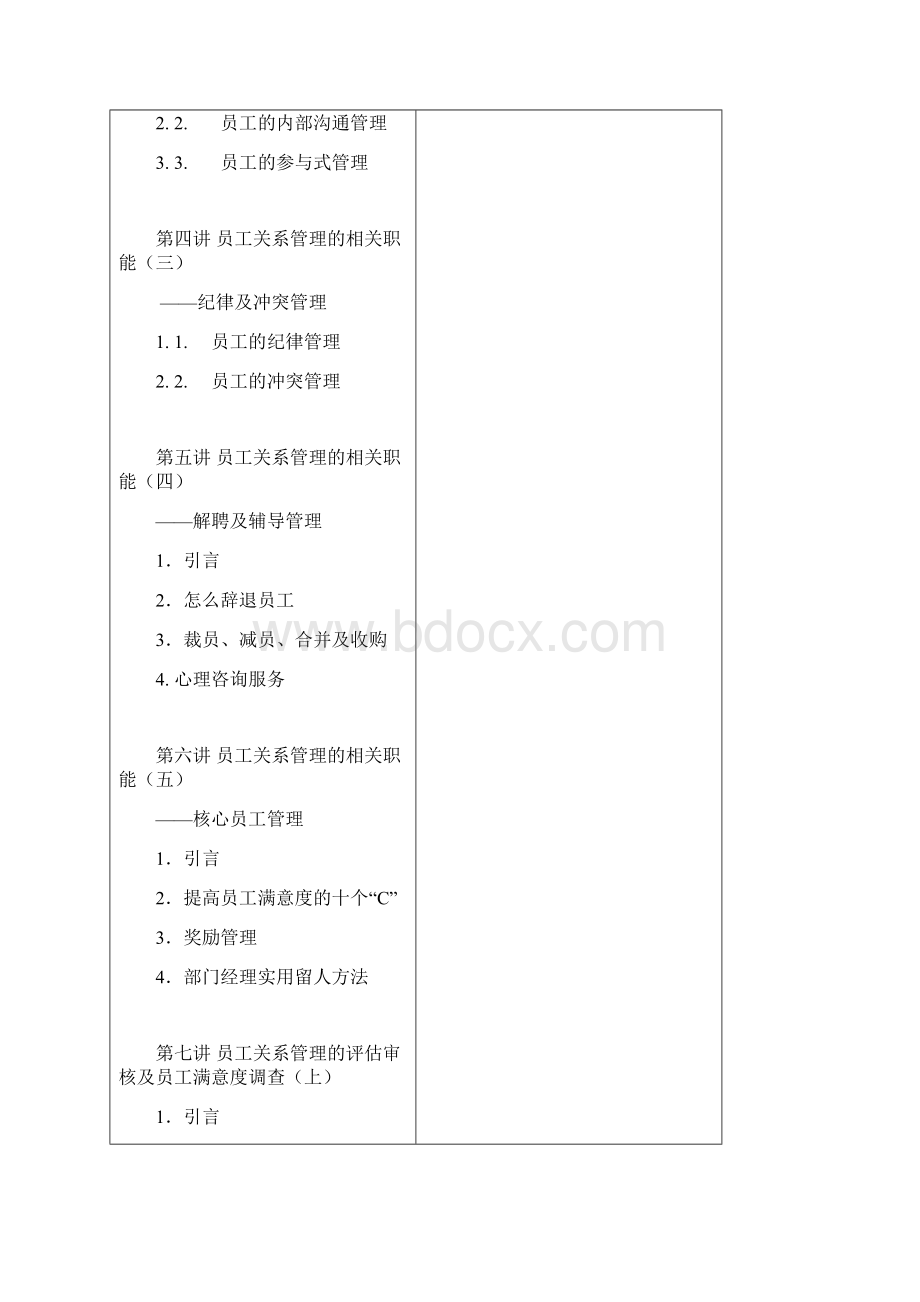 员工关系管理张晓彤讲义.docx_第2页