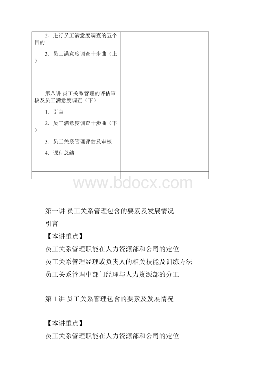 员工关系管理张晓彤讲义.docx_第3页