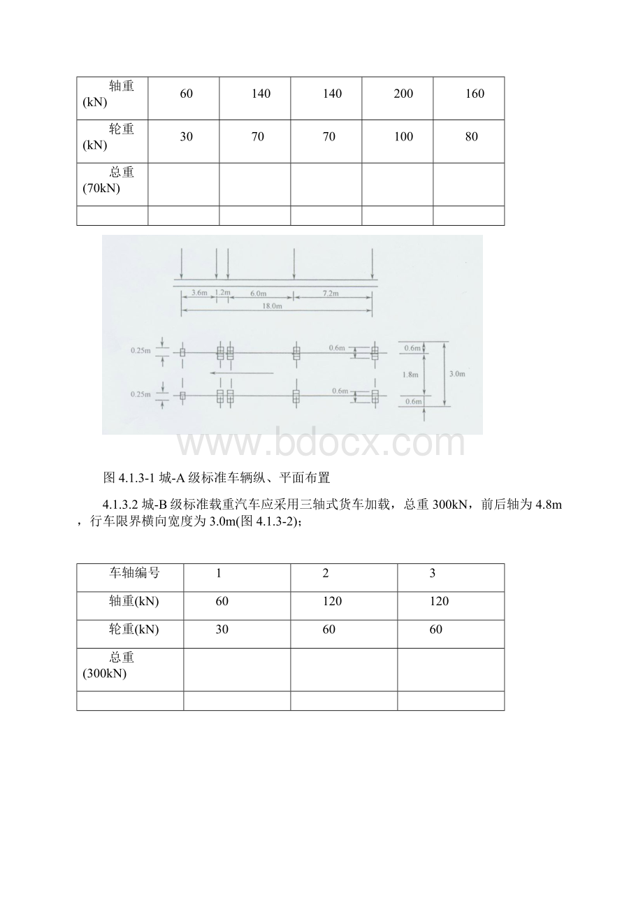 桥梁专业强制性规范.docx_第3页