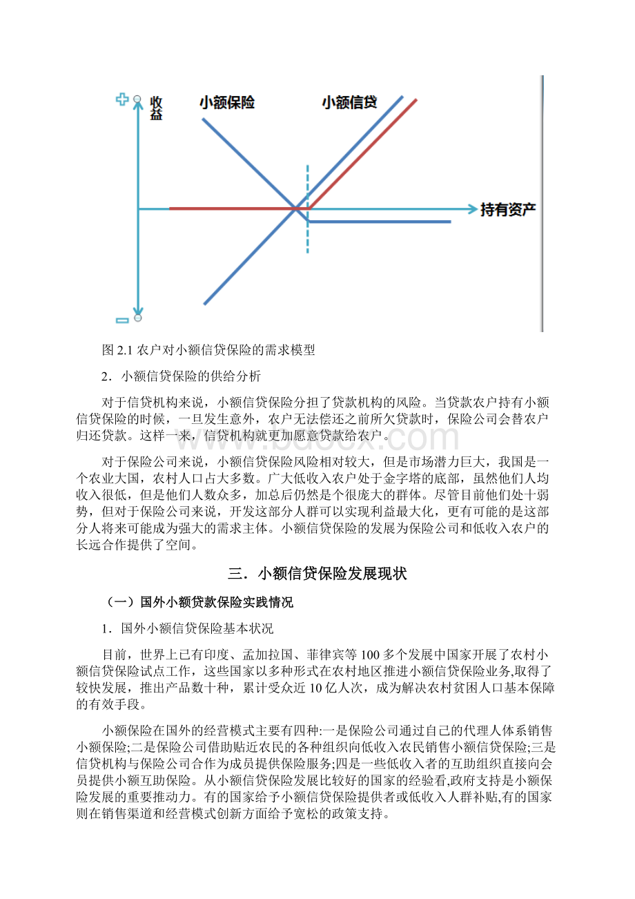 小额信贷保险.docx_第3页