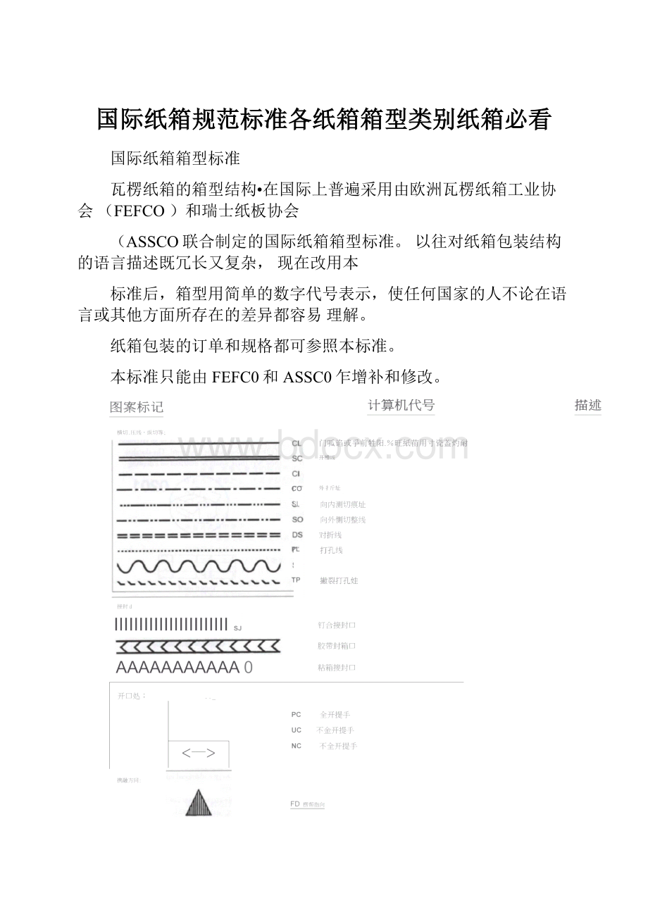 国际纸箱规范标准各纸箱箱型类别纸箱必看Word文档下载推荐.docx_第1页