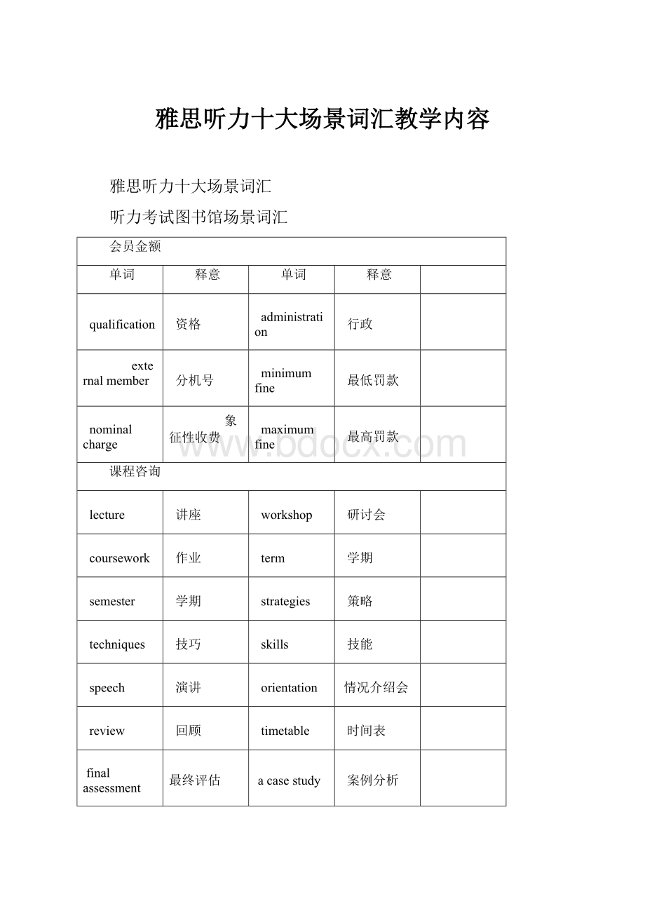 雅思听力十大场景词汇教学内容.docx_第1页