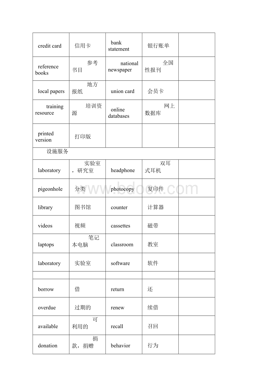 雅思听力十大场景词汇教学内容.docx_第3页