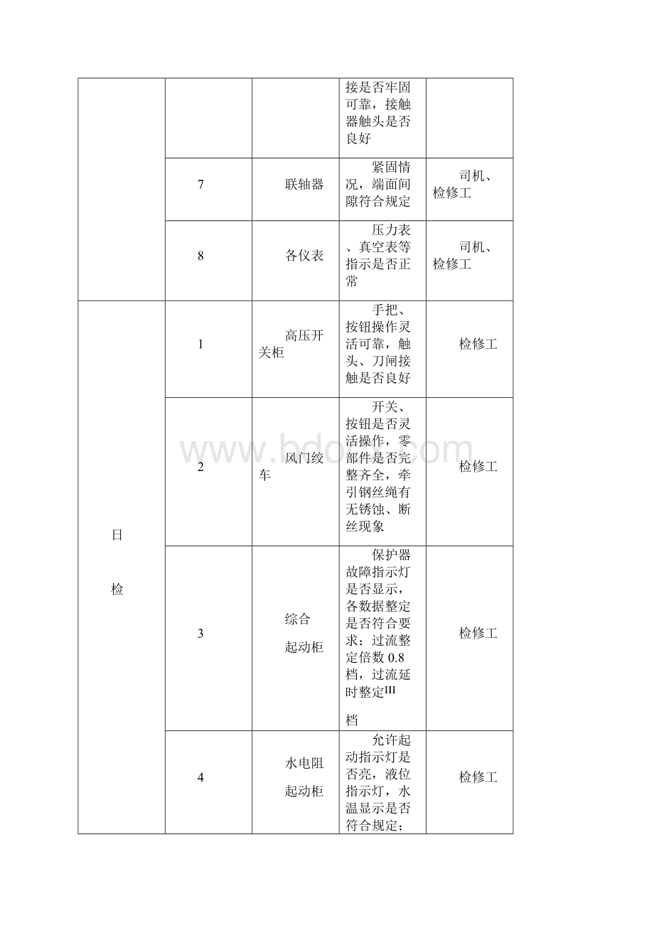 四检制内容Word文件下载.docx_第2页