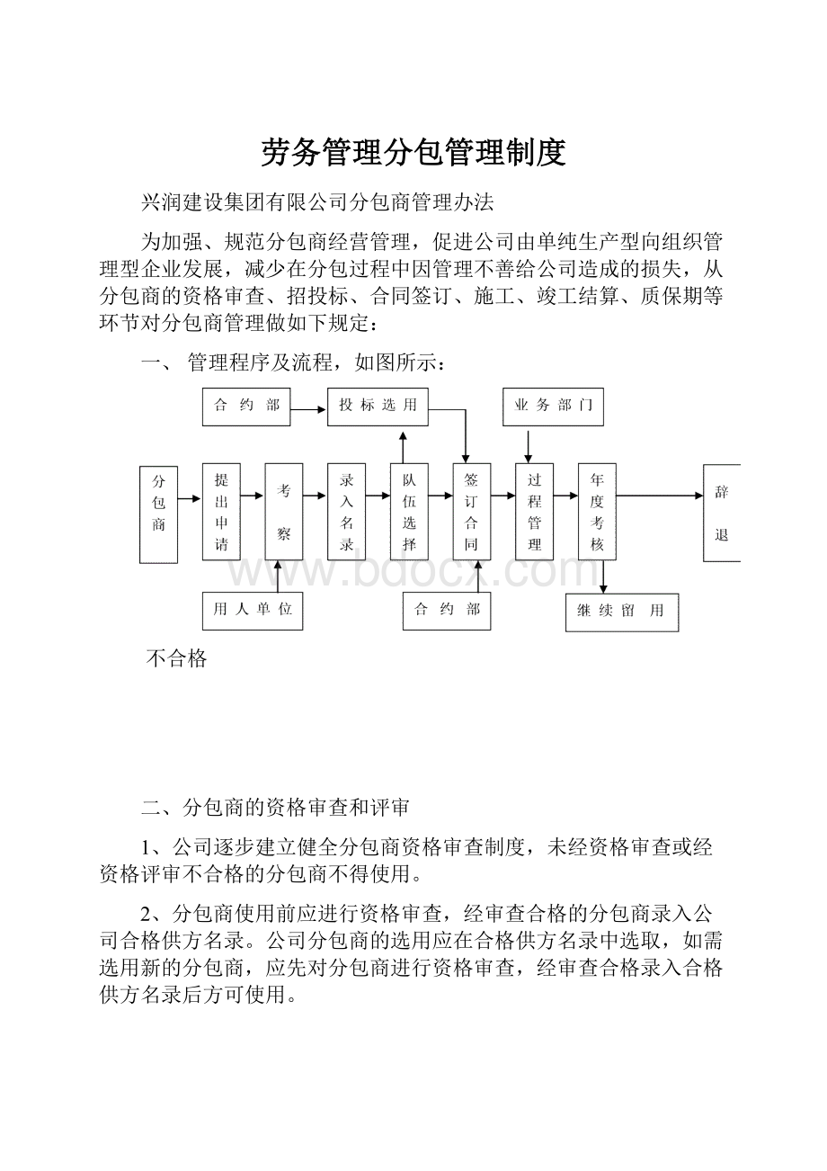 劳务管理分包管理制度Word格式.docx