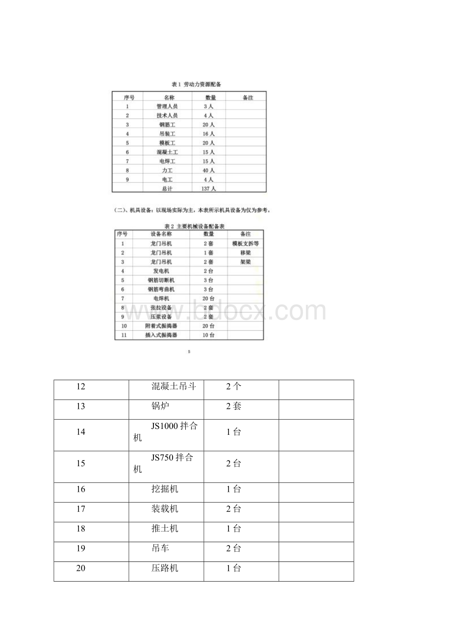 预制场的标准化建设文档格式.docx_第3页