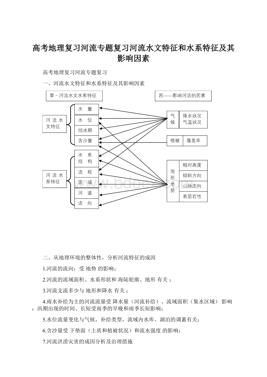 高考地理复习河流专题复习河流水文特征和水系特征及其影响因素.docx_第1页