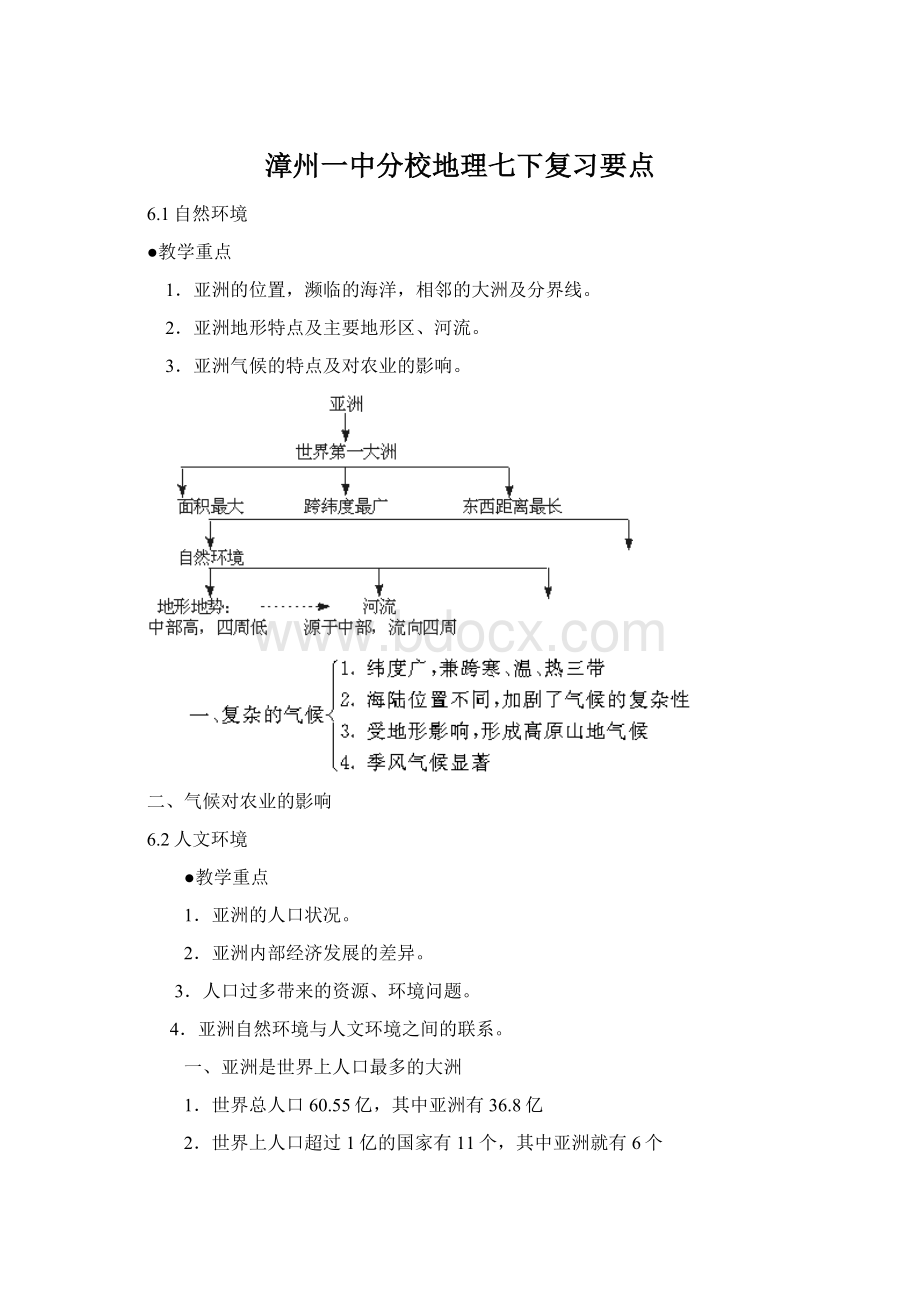 漳州一中分校地理七下复习要点.docx_第1页