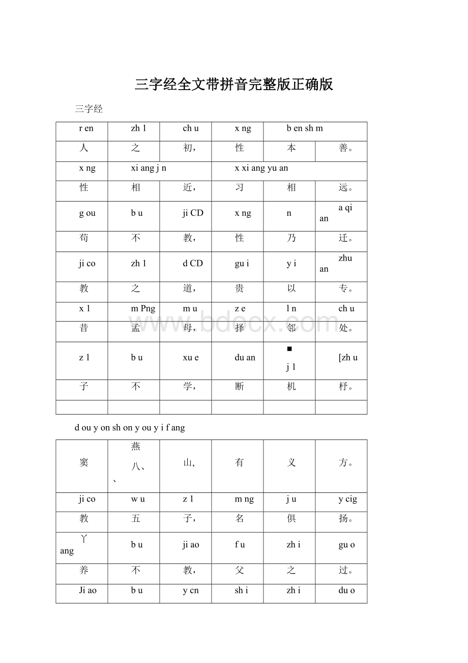 三字经全文带拼音完整版正确版Word格式文档下载.docx_第1页