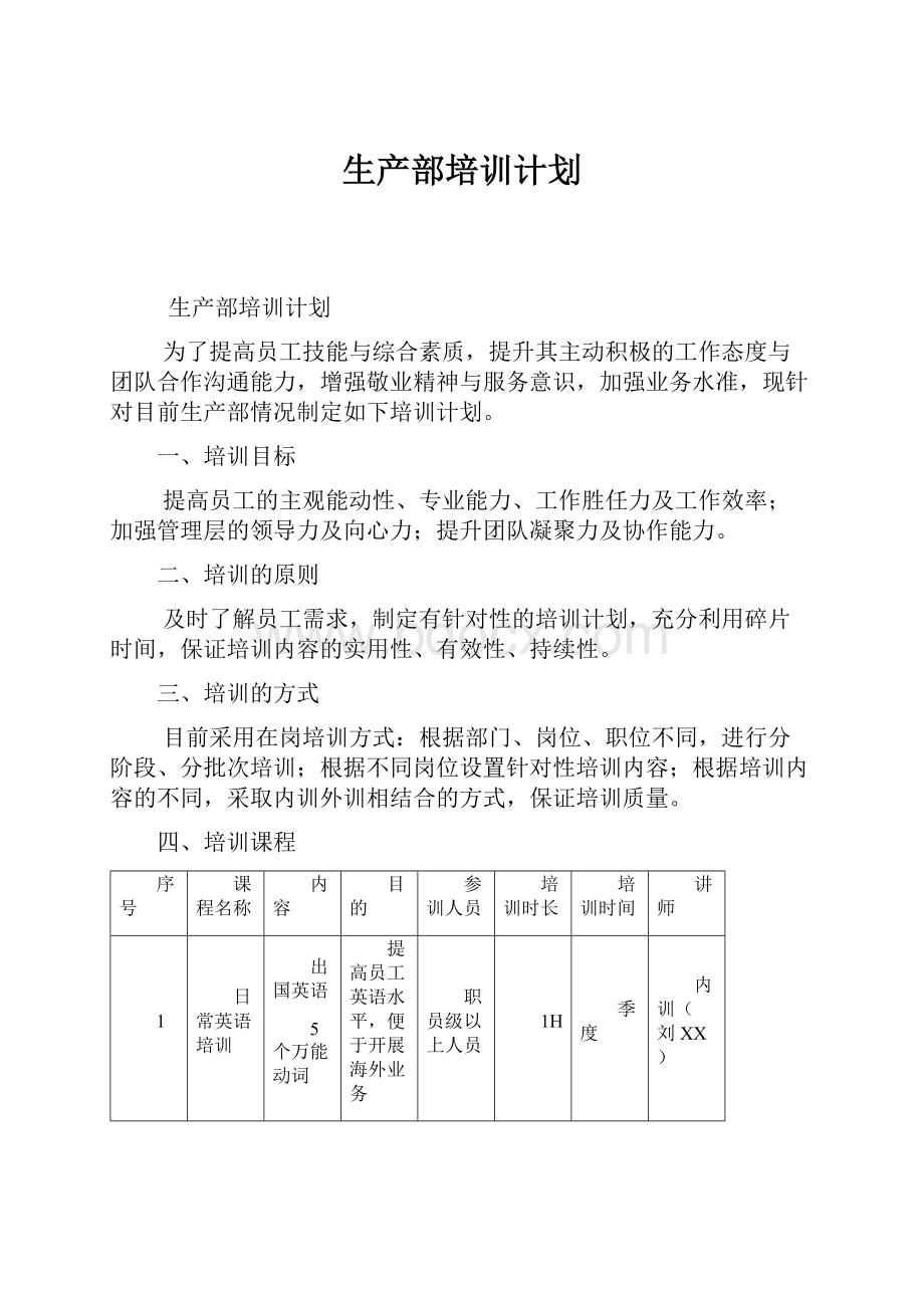 生产部培训计划.docx_第1页