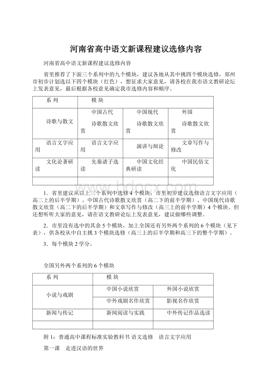 河南省高中语文新课程建议选修内容.docx