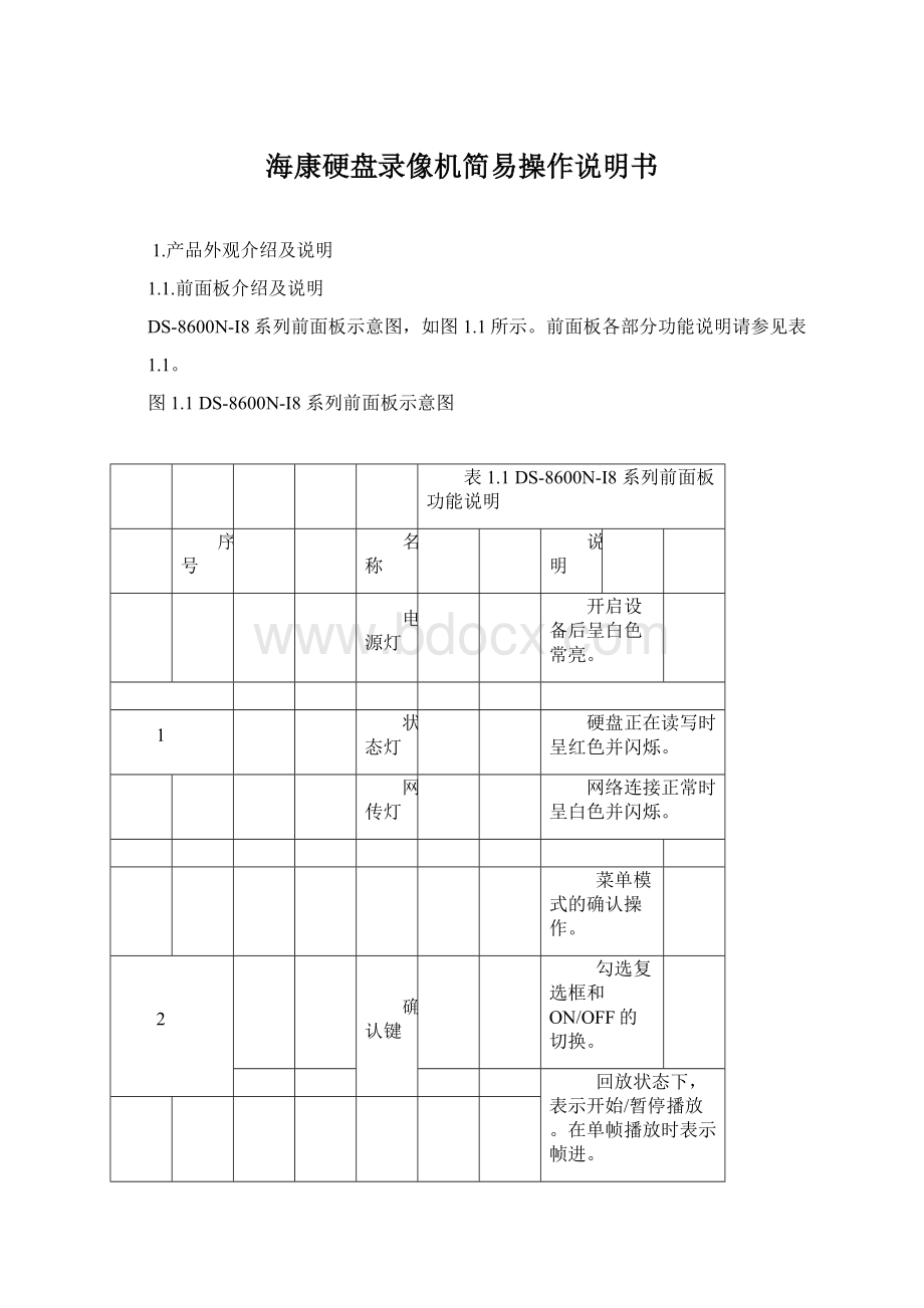 海康硬盘录像机简易操作说明书Word格式.docx_第1页