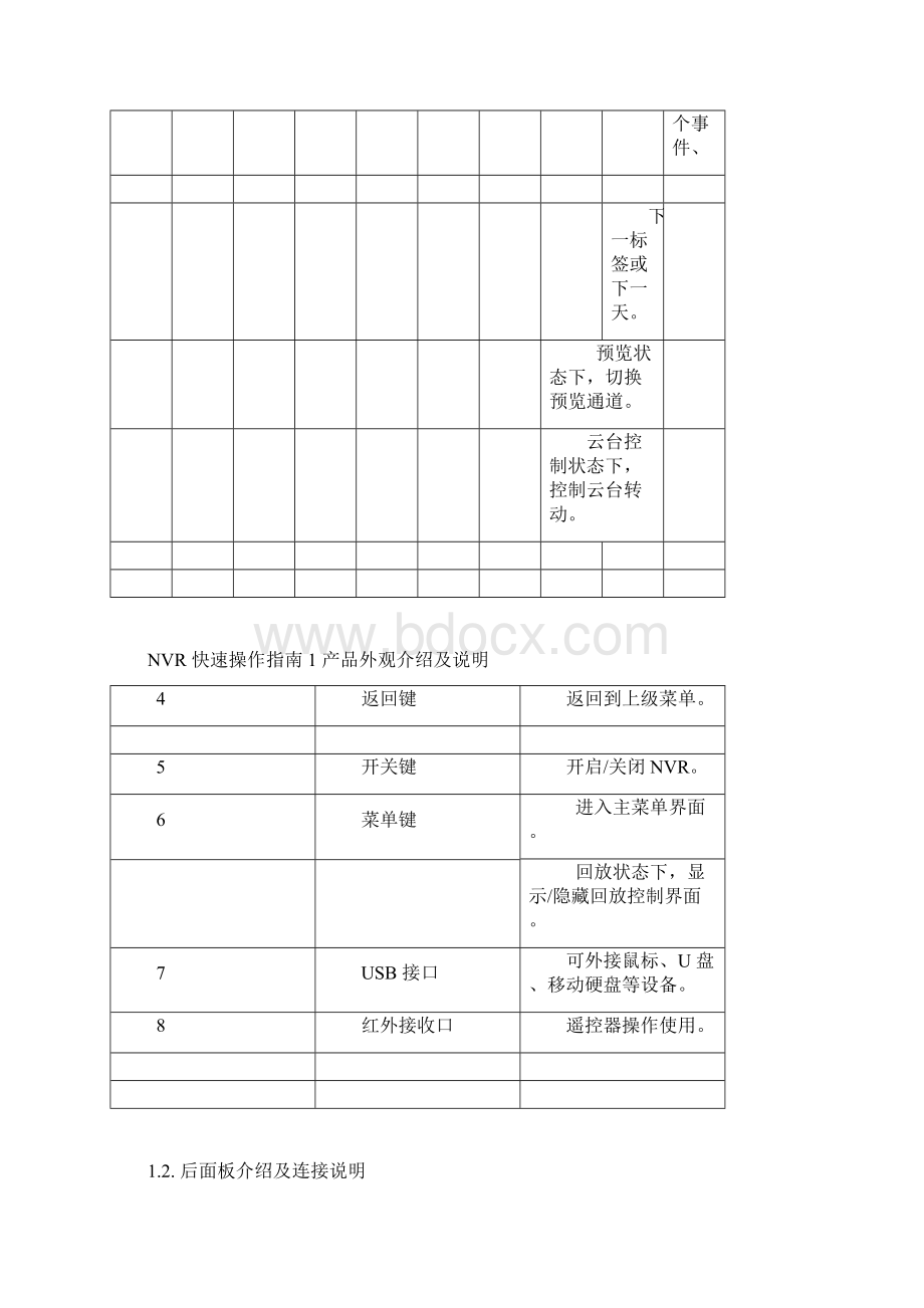 海康硬盘录像机简易操作说明书Word格式.docx_第3页