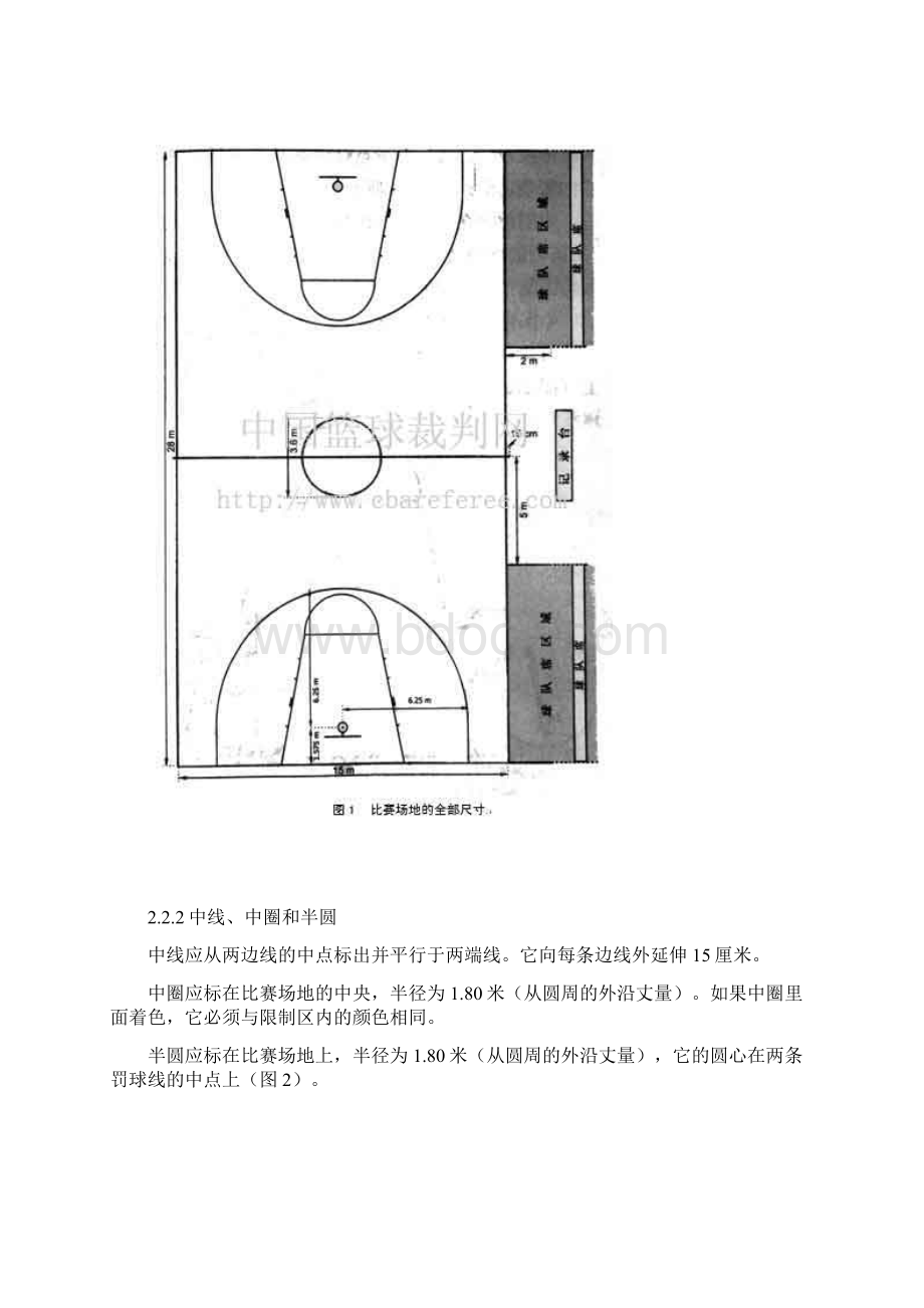 篮球规则.docx_第2页