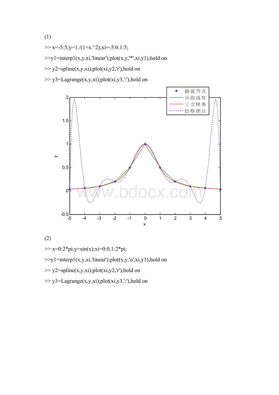 实验9.docx_第2页