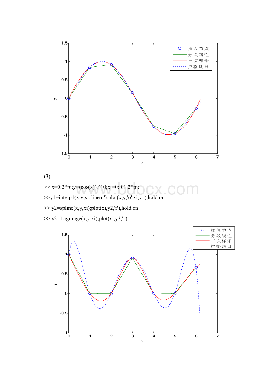 实验9.docx_第3页