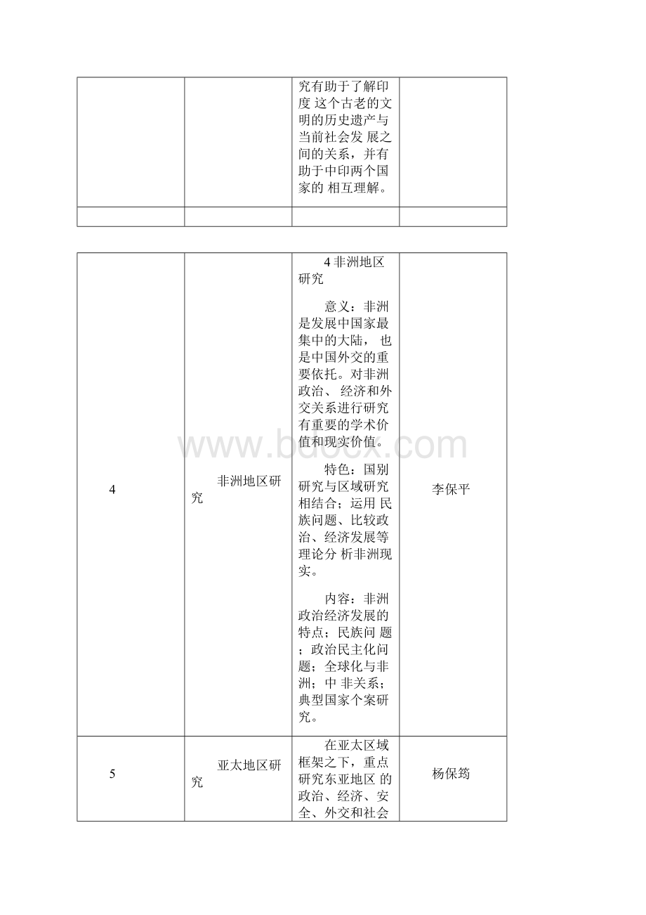 北京大学博士生培养方案.docx_第3页