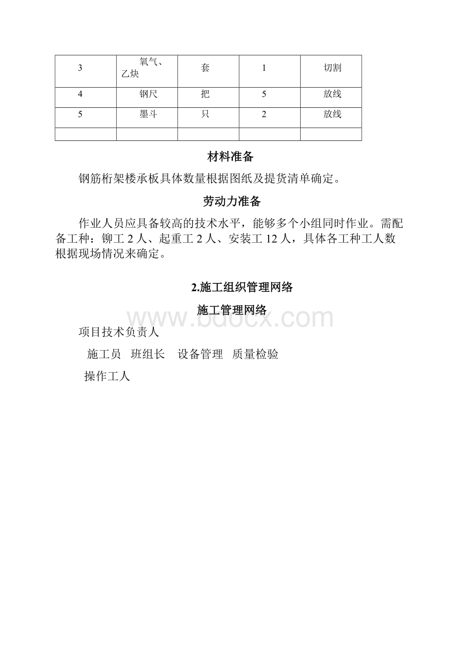 钢筋桁架楼承板施工方案.docx_第2页