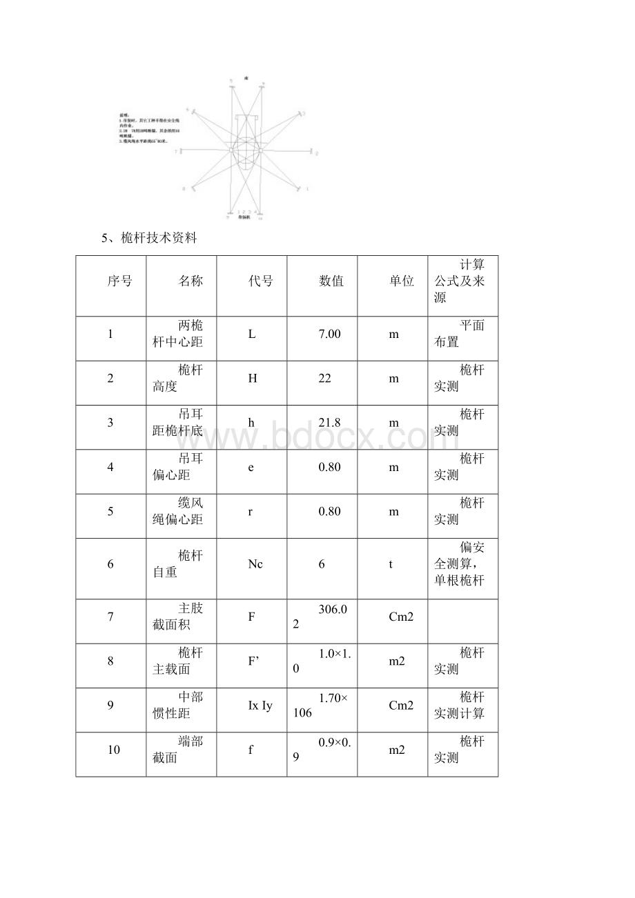 大型设备吊装方案及计算Word下载.docx_第2页