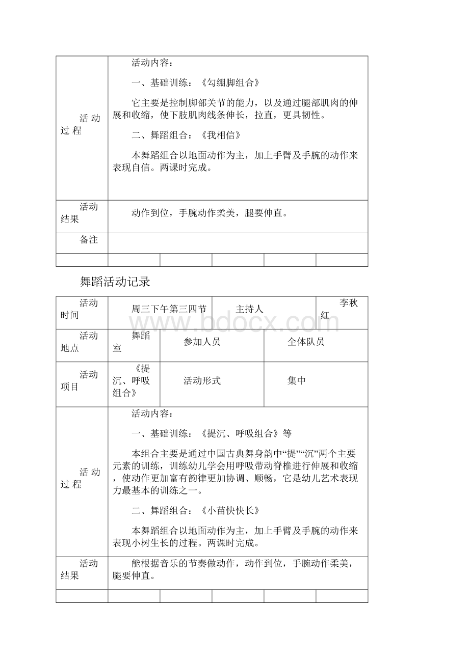 舞蹈兴趣小组活动记录.docx_第2页