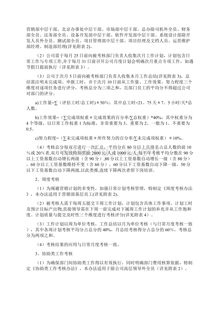 绩效考核与薪酬制度全.docx_第2页