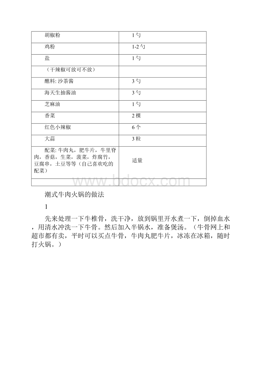 潮式牛肉火锅精品做菜教程.docx_第2页