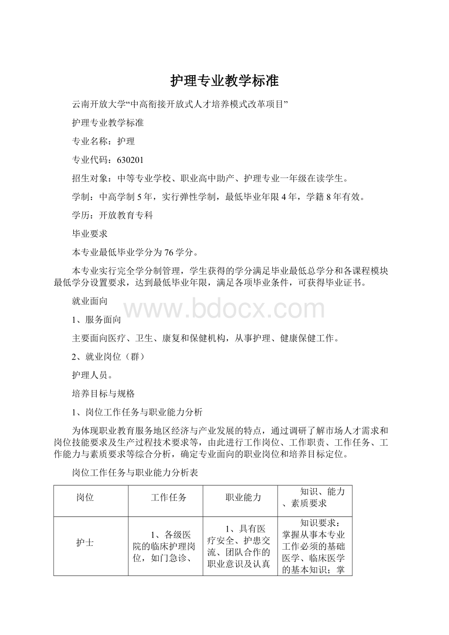 护理专业教学标准Word下载.docx