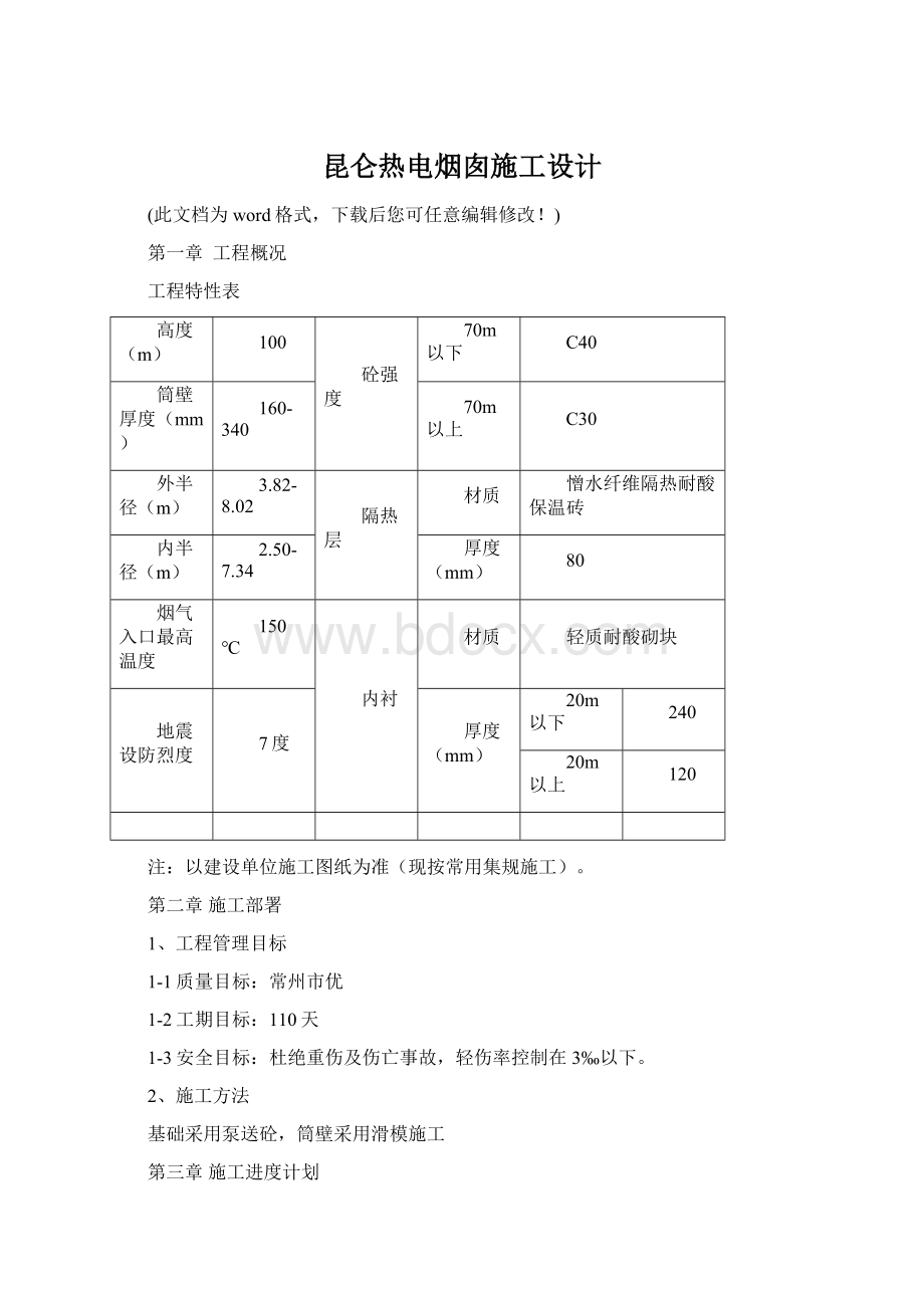 昆仑热电烟囱施工设计Word下载.docx