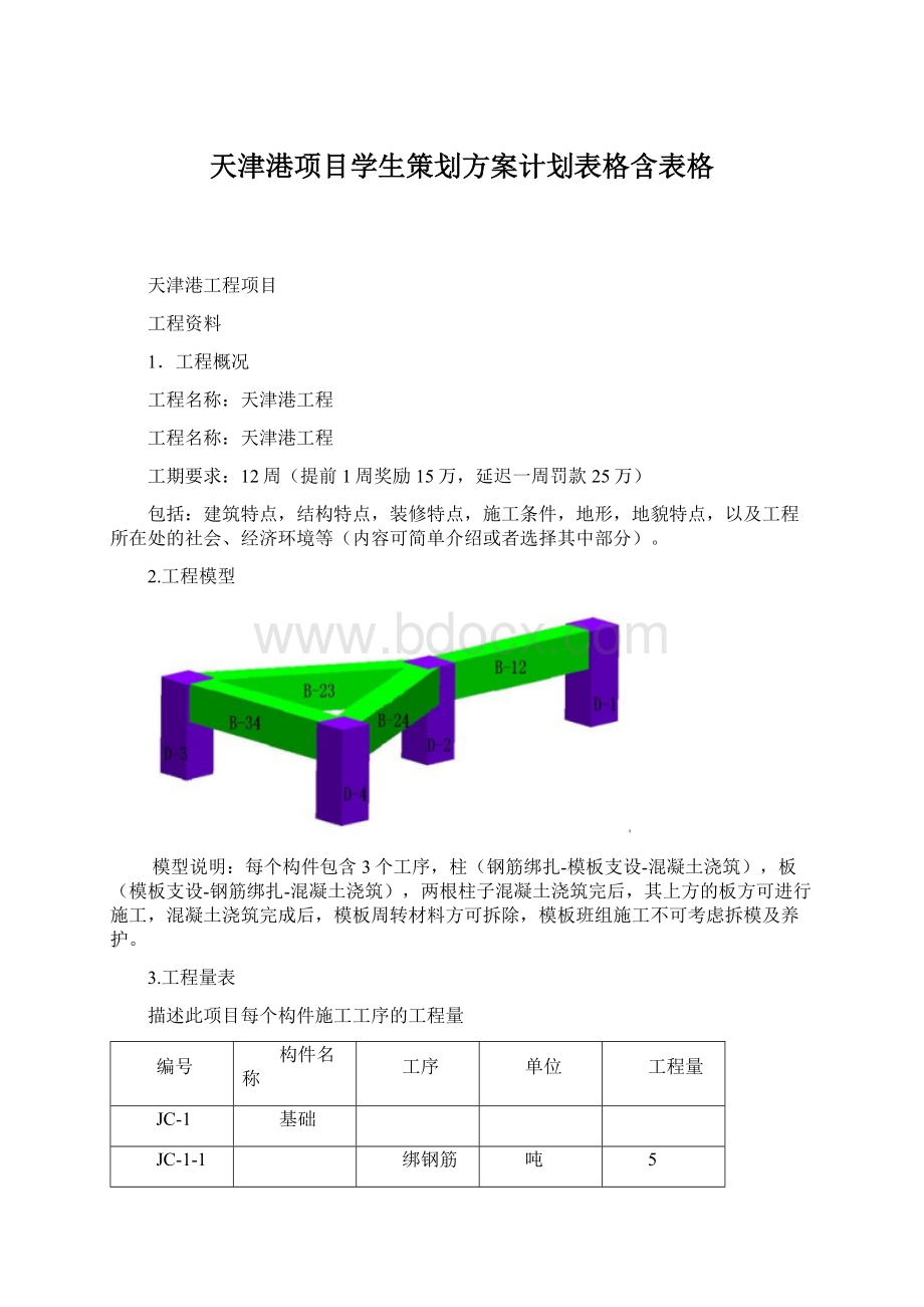 天津港项目学生策划方案计划表格含表格.docx_第1页