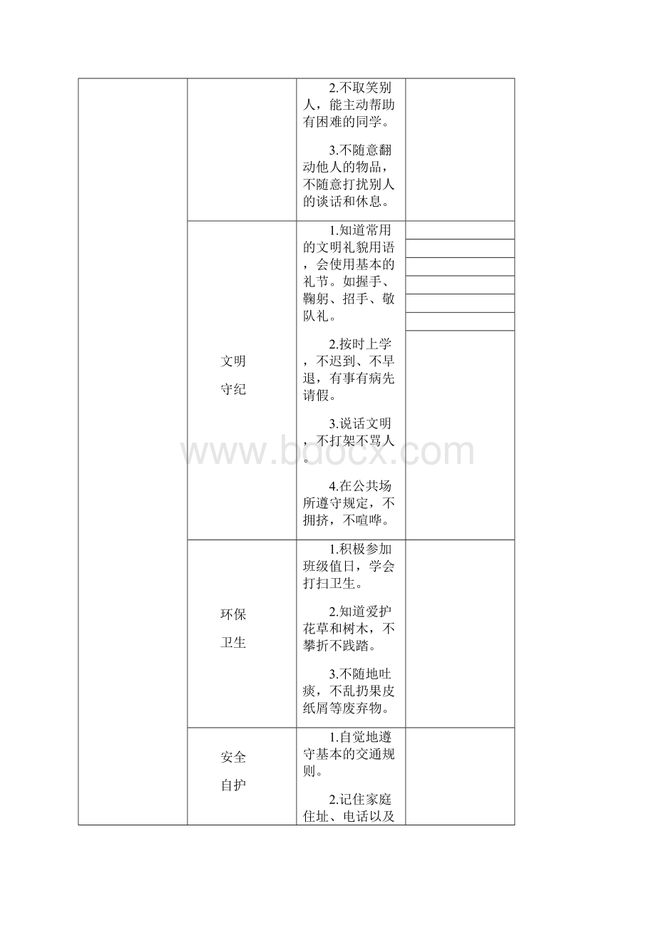 学生综合素质评价体系.docx_第2页