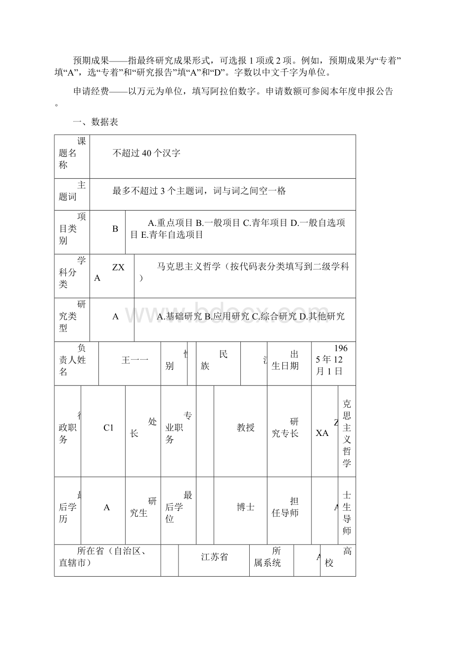 X年国家社科项目申请填写范本Word文档格式.docx_第3页