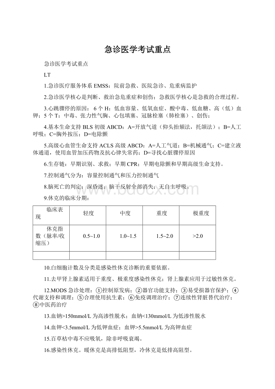 急诊医学考试重点.docx