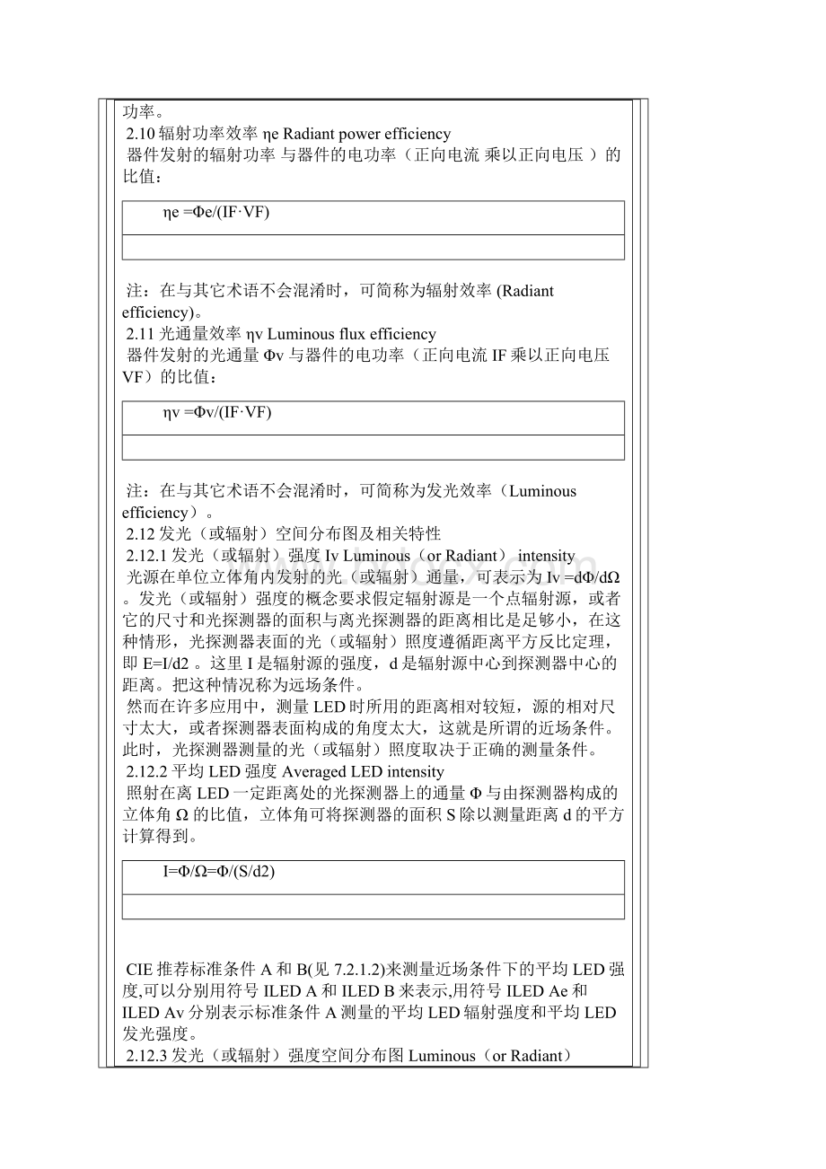 发光二极管测试方法Word文档下载推荐.docx_第3页