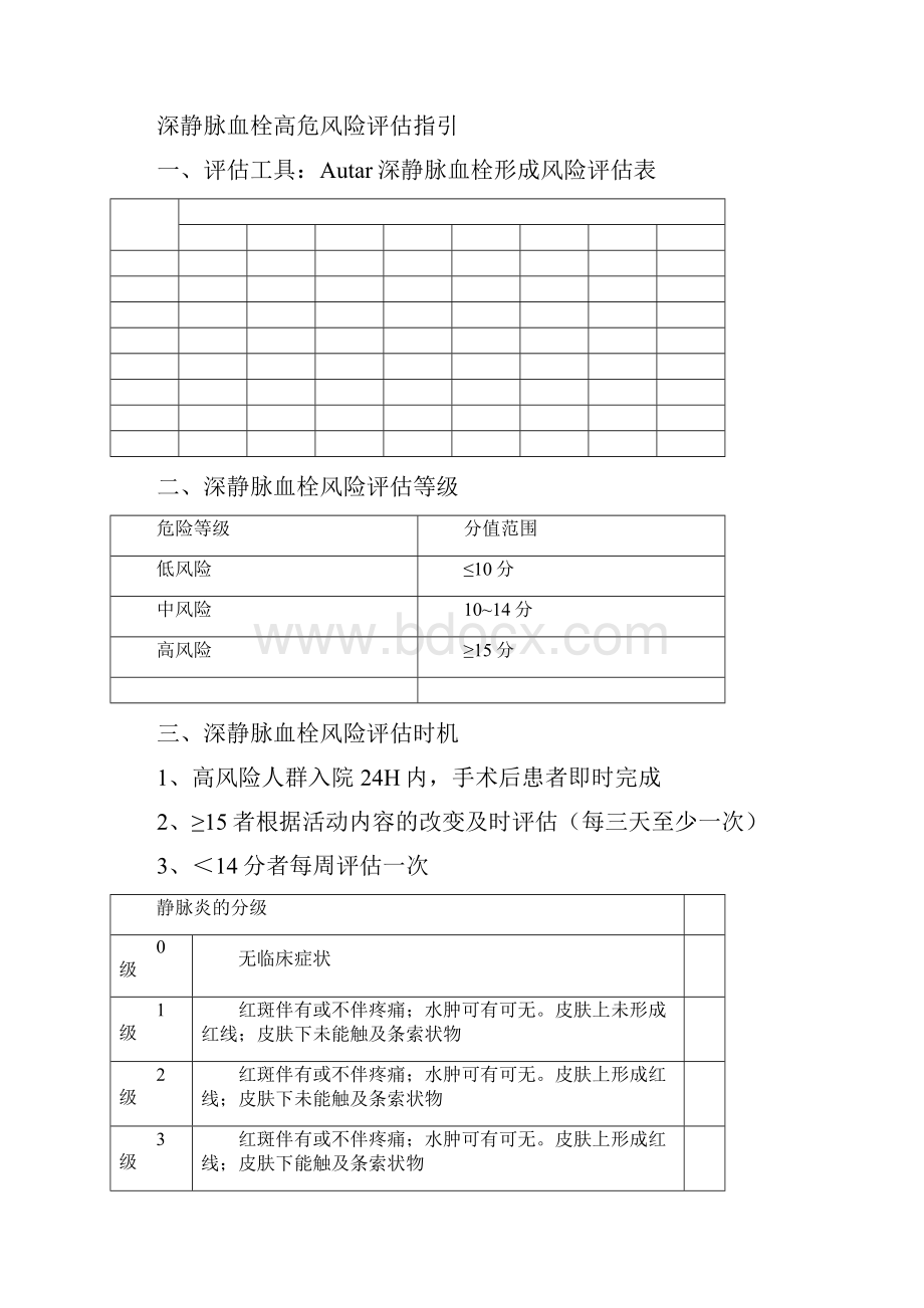 护理各类评分表.docx_第3页