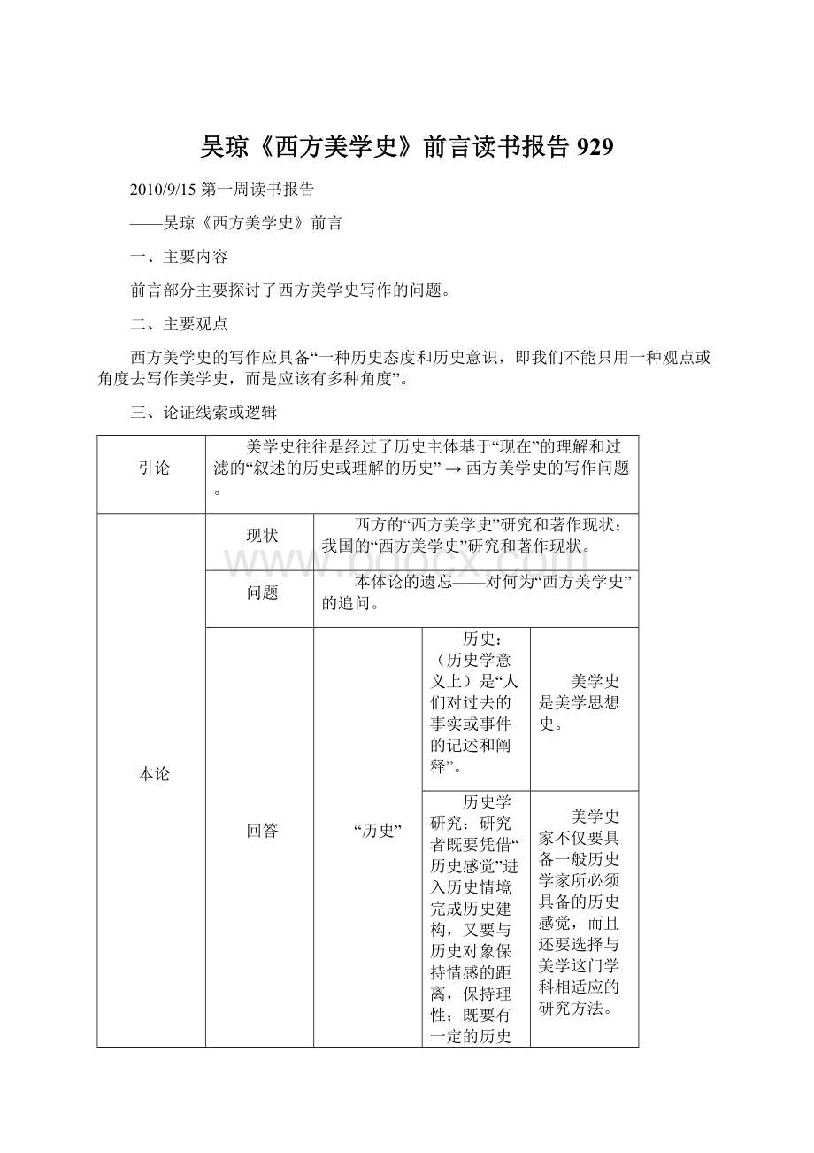 吴琼《西方美学史》前言读书报告929Word格式.docx