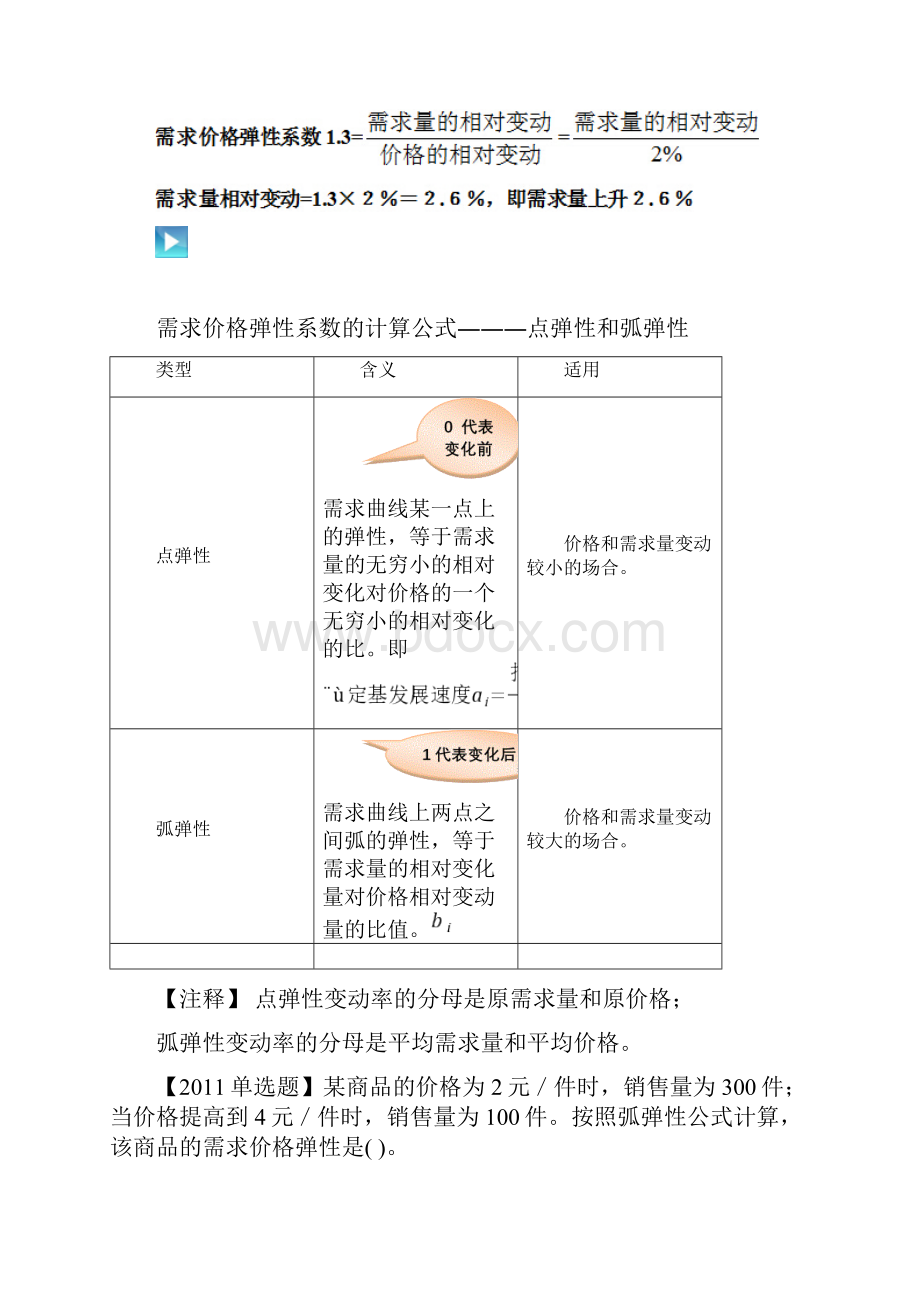 中级经济师经济基础公式汇总 版 代替教材.docx_第2页