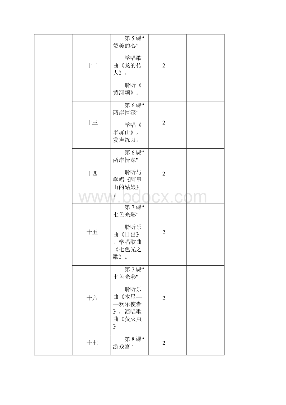 人民音乐出版社六年级上册音乐教案文档格式.docx_第3页