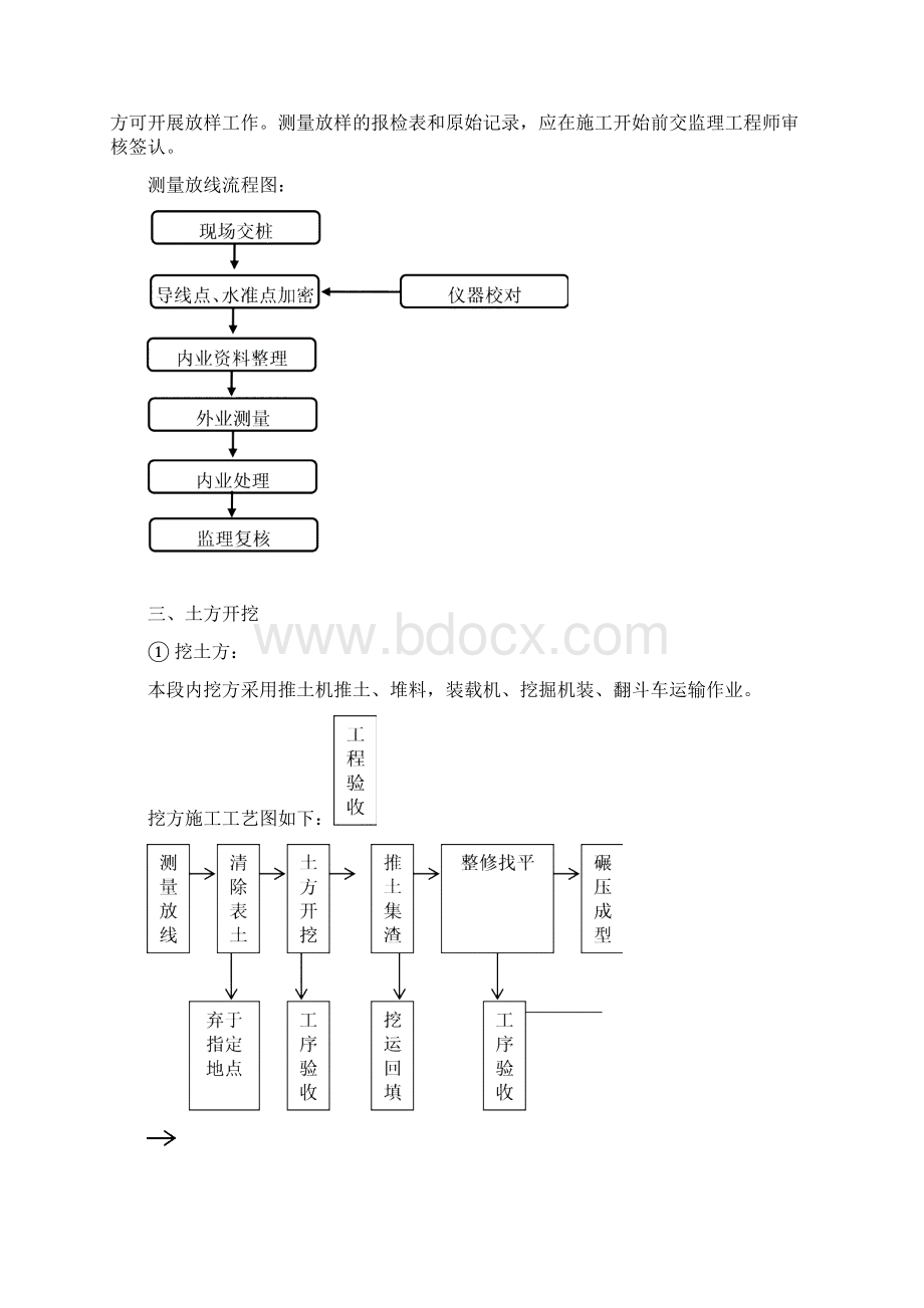 广场园林施工组织设计Word下载.docx_第3页