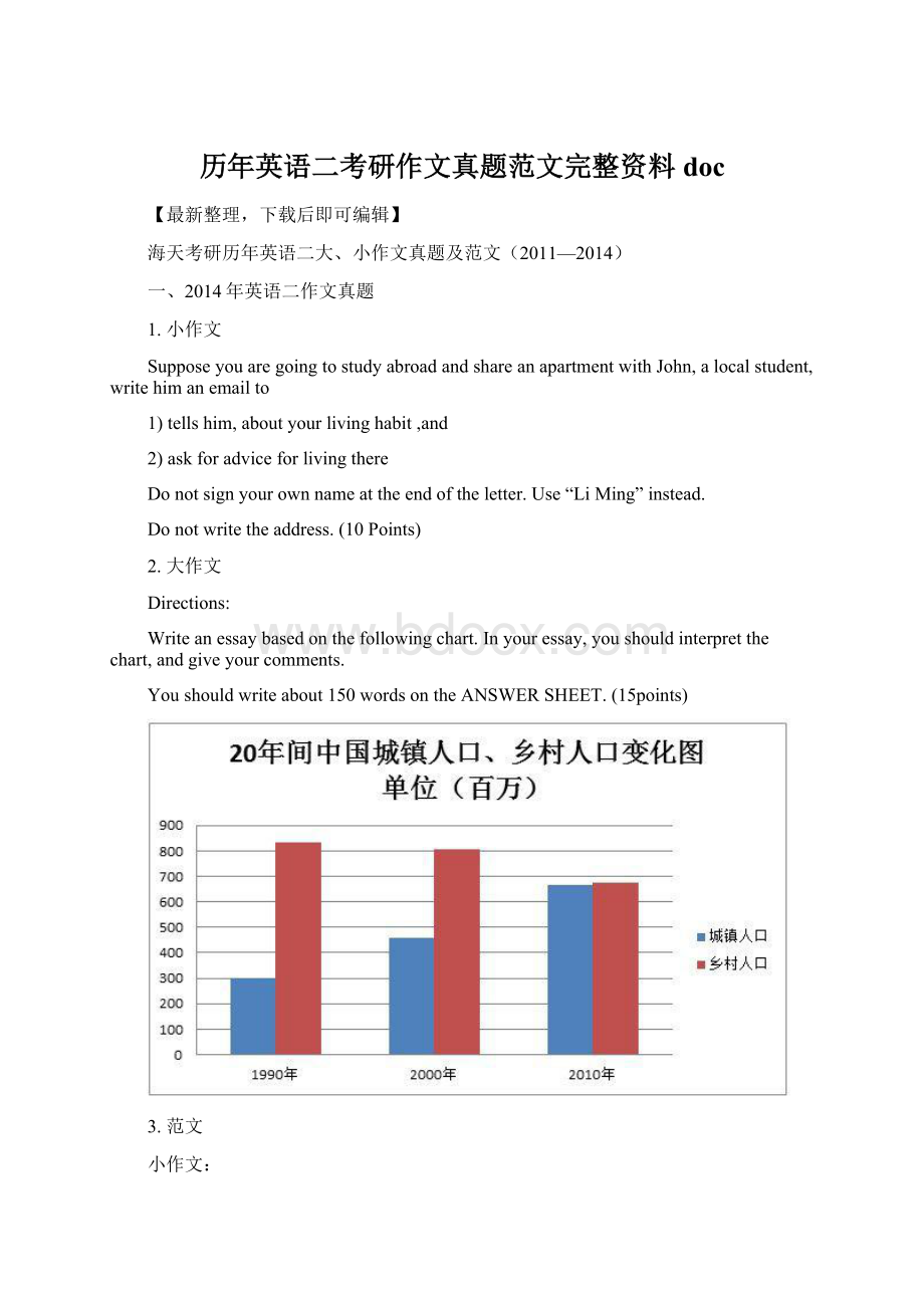 历年英语二考研作文真题范文完整资料doc.docx_第1页