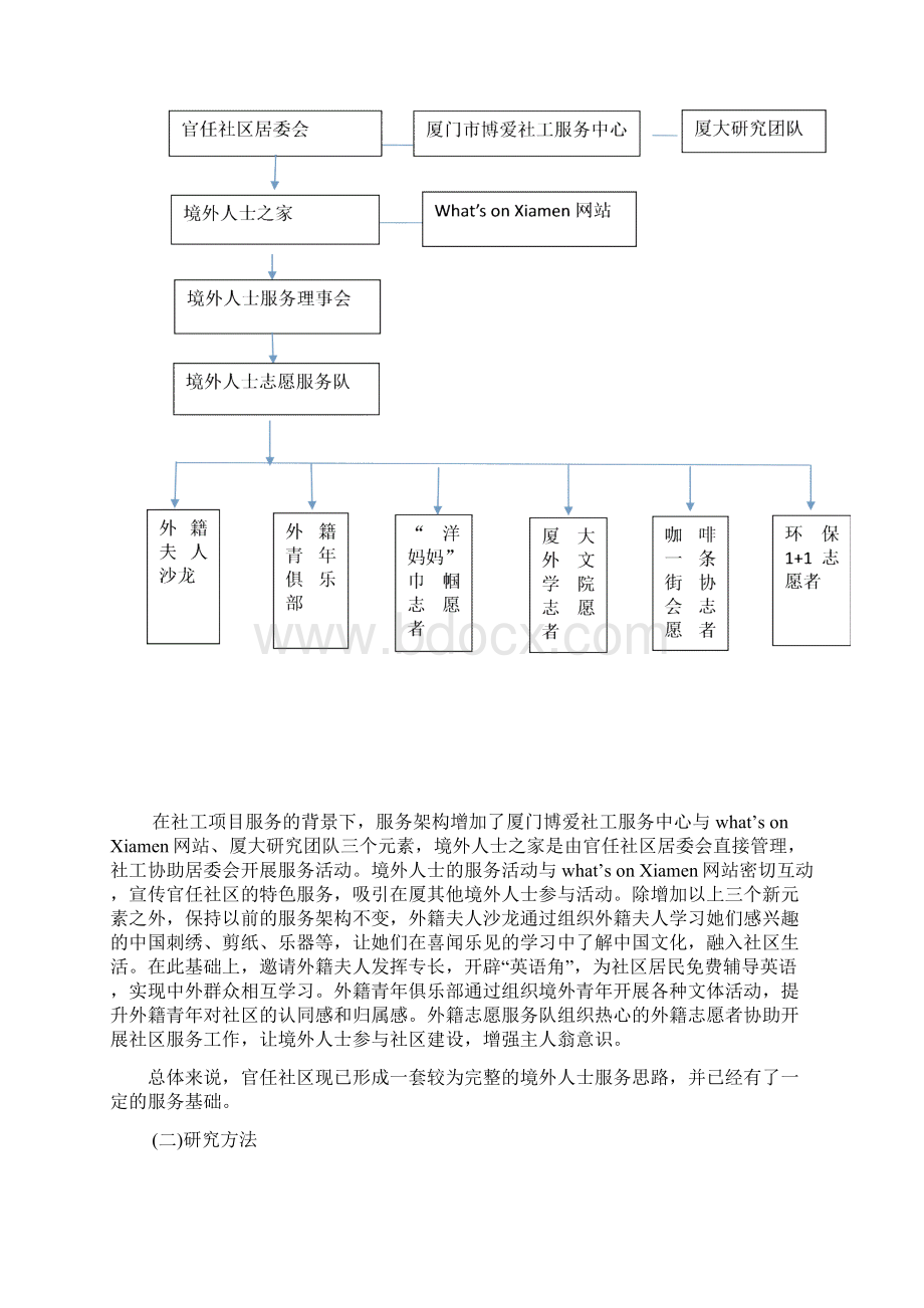 浦东新区外籍人口集聚与国际社区建设.docx_第3页