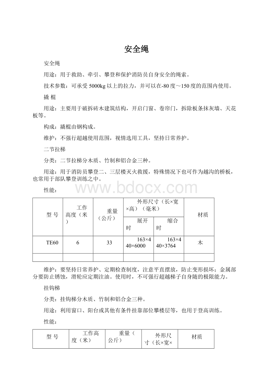 安全绳.docx_第1页