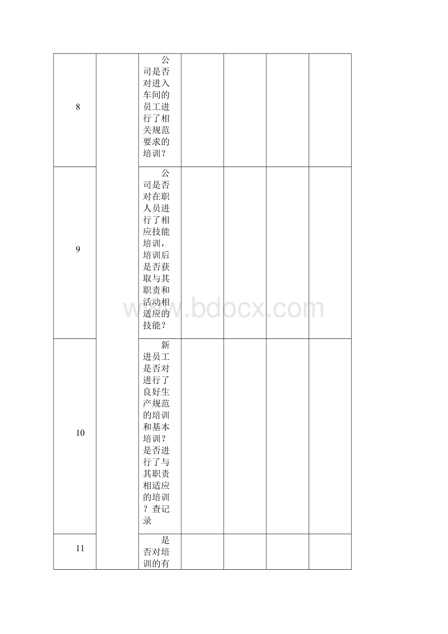 化妆品ISO22716GMPC内部审核检查表ISO22716内审Word格式文档下载.docx_第3页