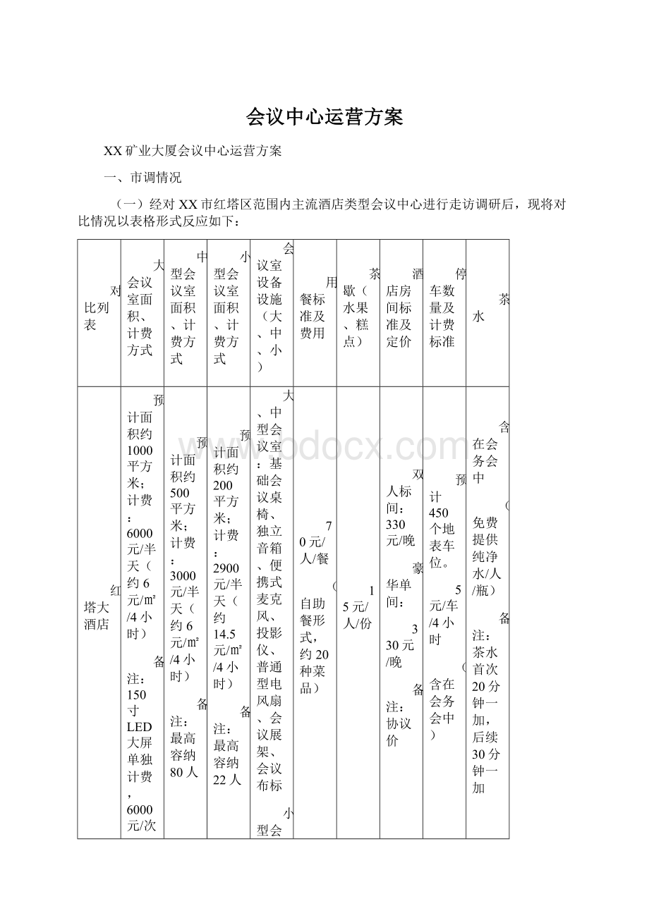 会议中心运营方案.docx_第1页