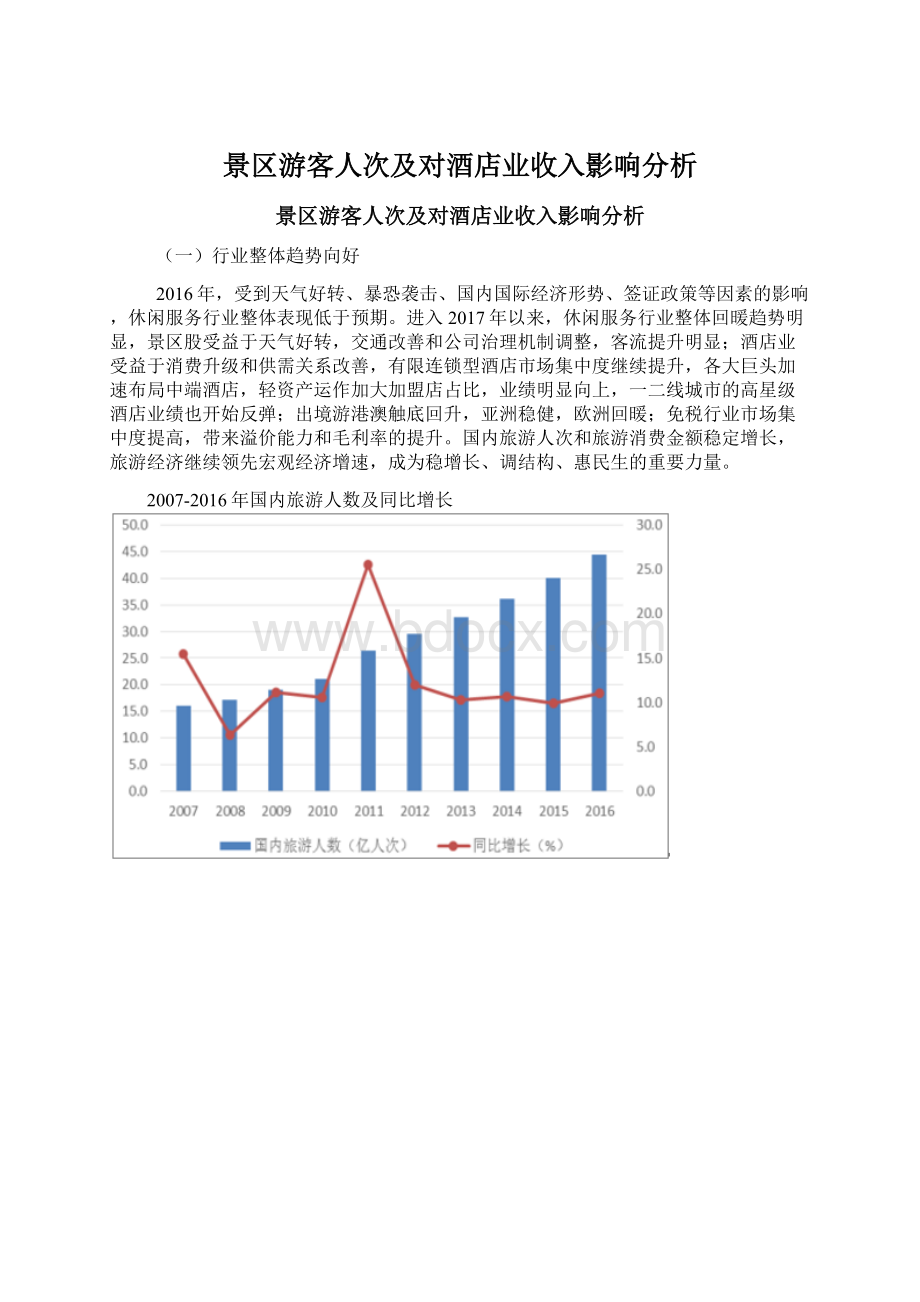 景区游客人次及对酒店业收入影响分析Word下载.docx