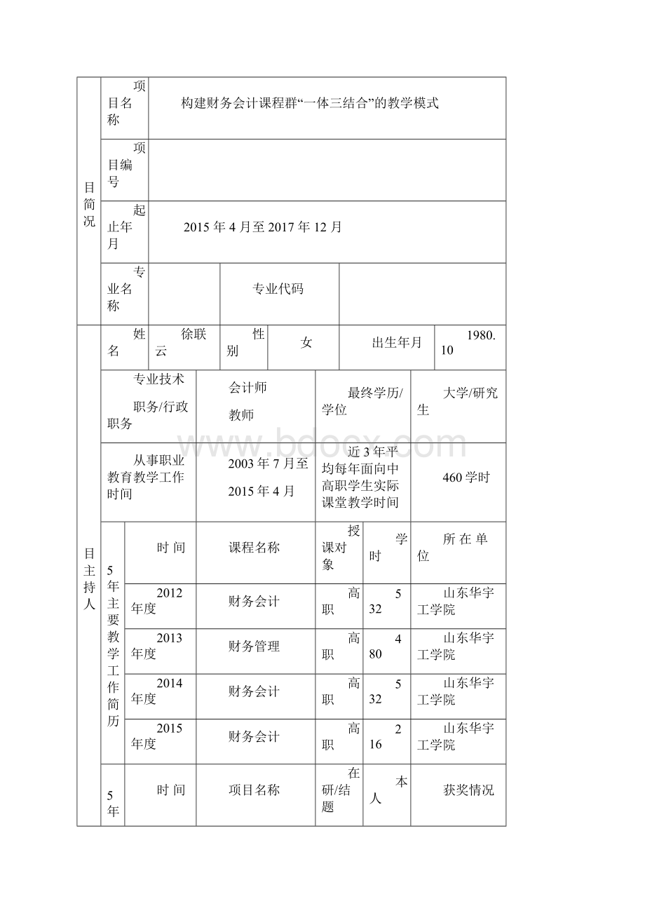 参考教学改革研究项目申报书Word下载.docx_第2页