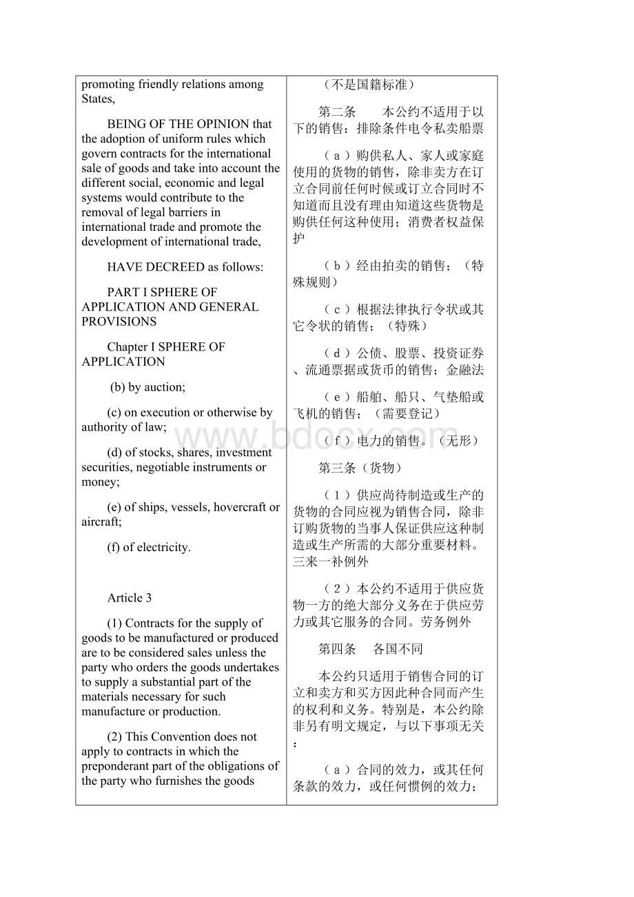 1980年联合国国际货物买卖合同公约中英对照版.docx_第3页