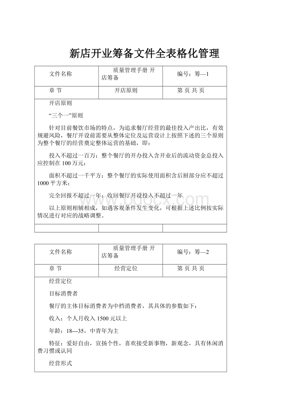 新店开业筹备文件全表格化管理Word文档下载推荐.docx_第1页