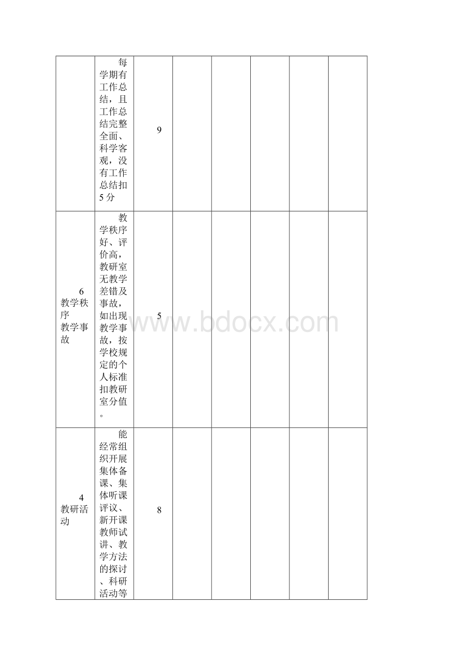 教学管理和监控.docx_第3页