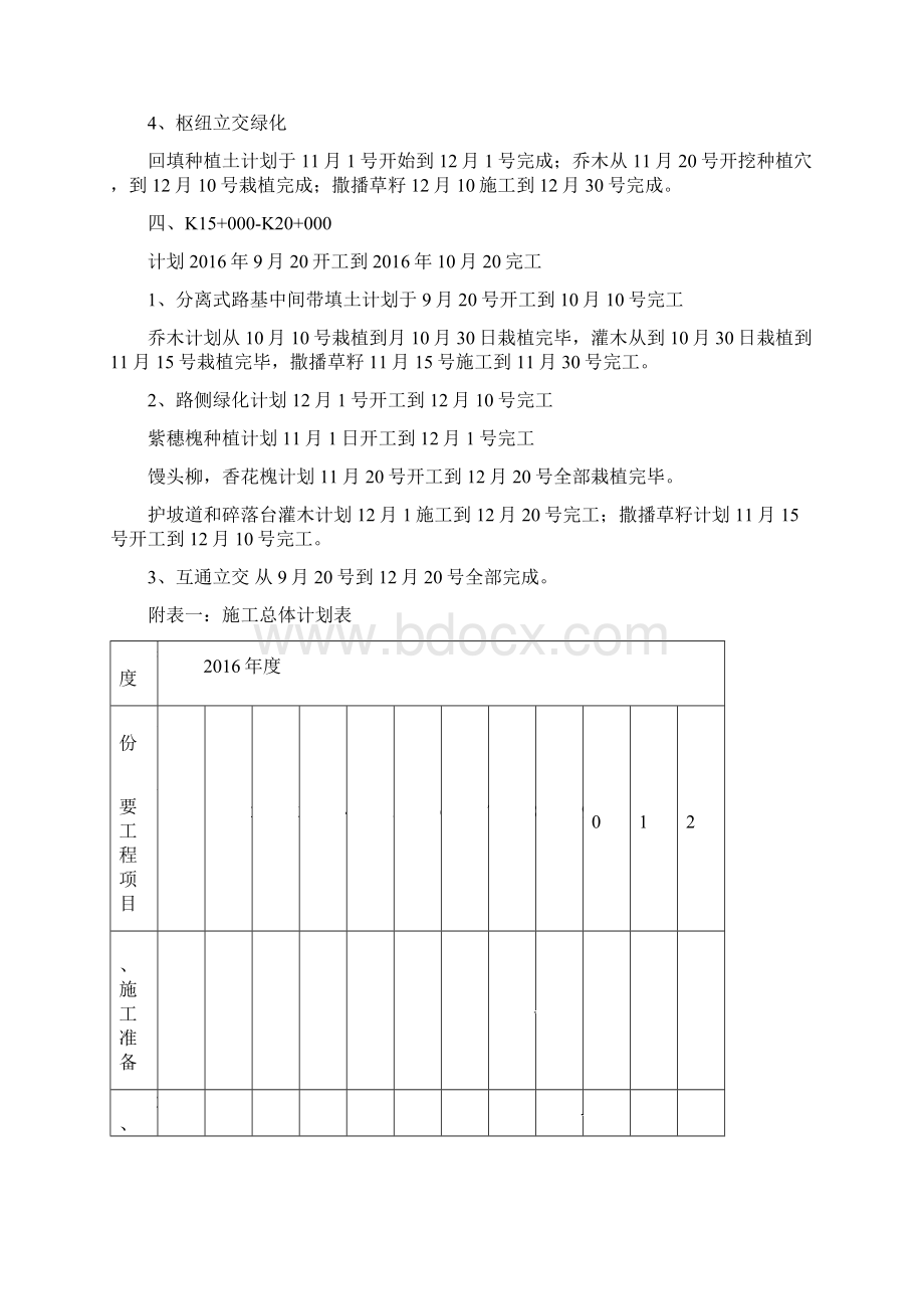 园林绿化工程施工进度计划.docx_第3页